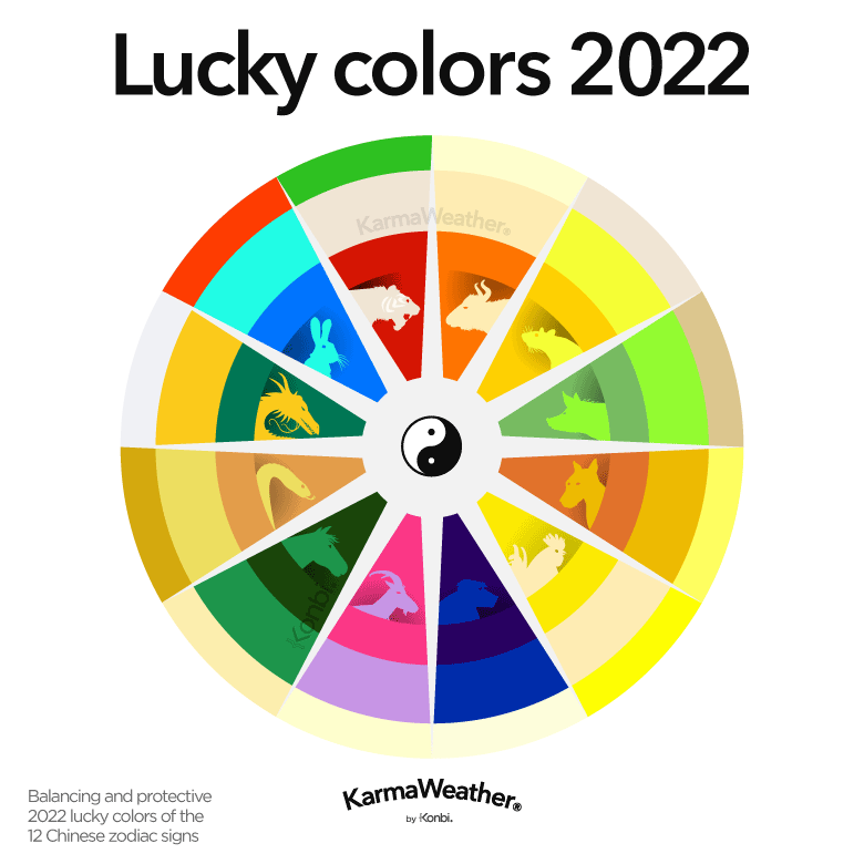 Feng Shui Lucky Colors For 2022 Year Of The Tiger