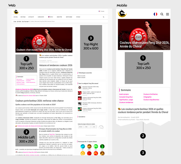 Advertising slots KarmaWeather